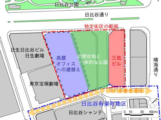 プロジェクトの方針 プロジェクトの方針